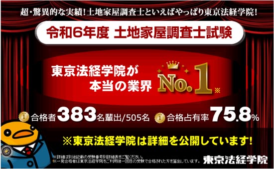 東京法経学院の土地家屋調査士講座は合格者の75.5%を輩出する驚異の合格占有率！