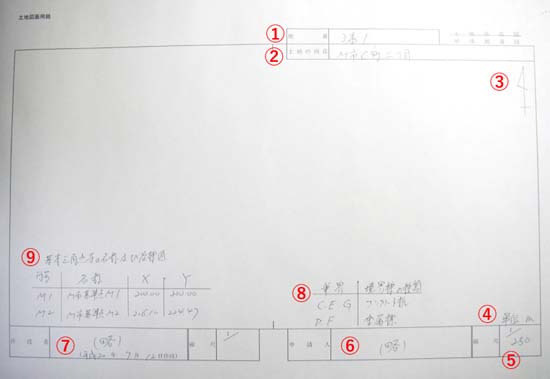 地積測量図の定型的な事項の記入
