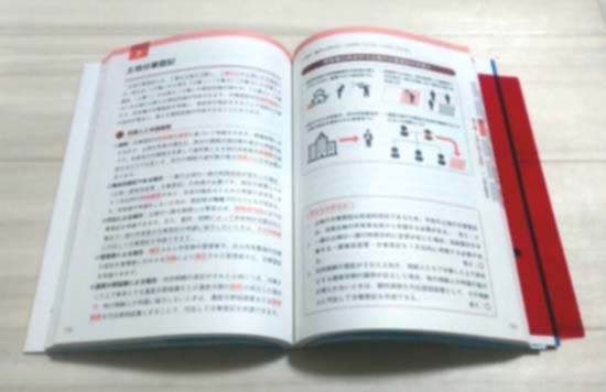 土地家屋調査士試験合格講座 択一式攻略テキスト サンプル画像